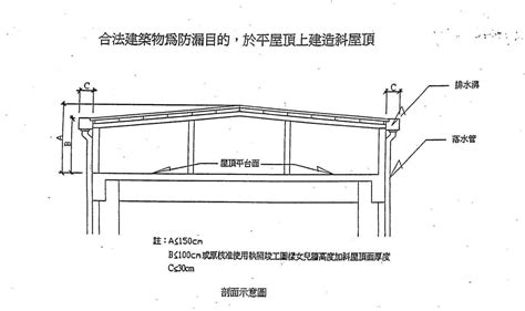 單斜屋頂結構|斜屋頂:定義,種類,支承結構,橫牆承重：,屋架承重：,屋面構造,平瓦。